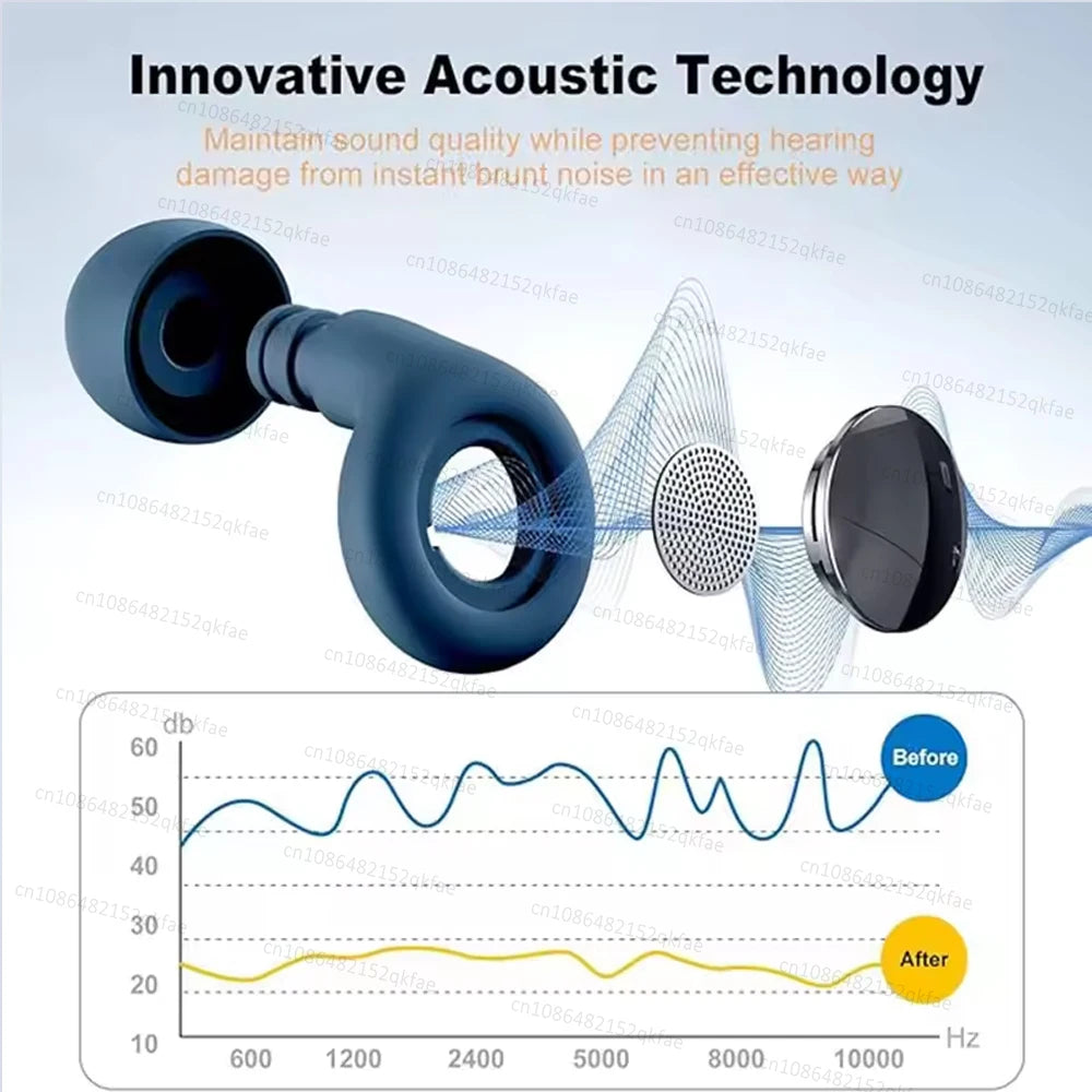 Silicone Ear Plugs Sleeping Earplugs Noise Reduction Waterproof Ear Plug for Swimming Ear Plug Protection Earplugs Set Oordopjes