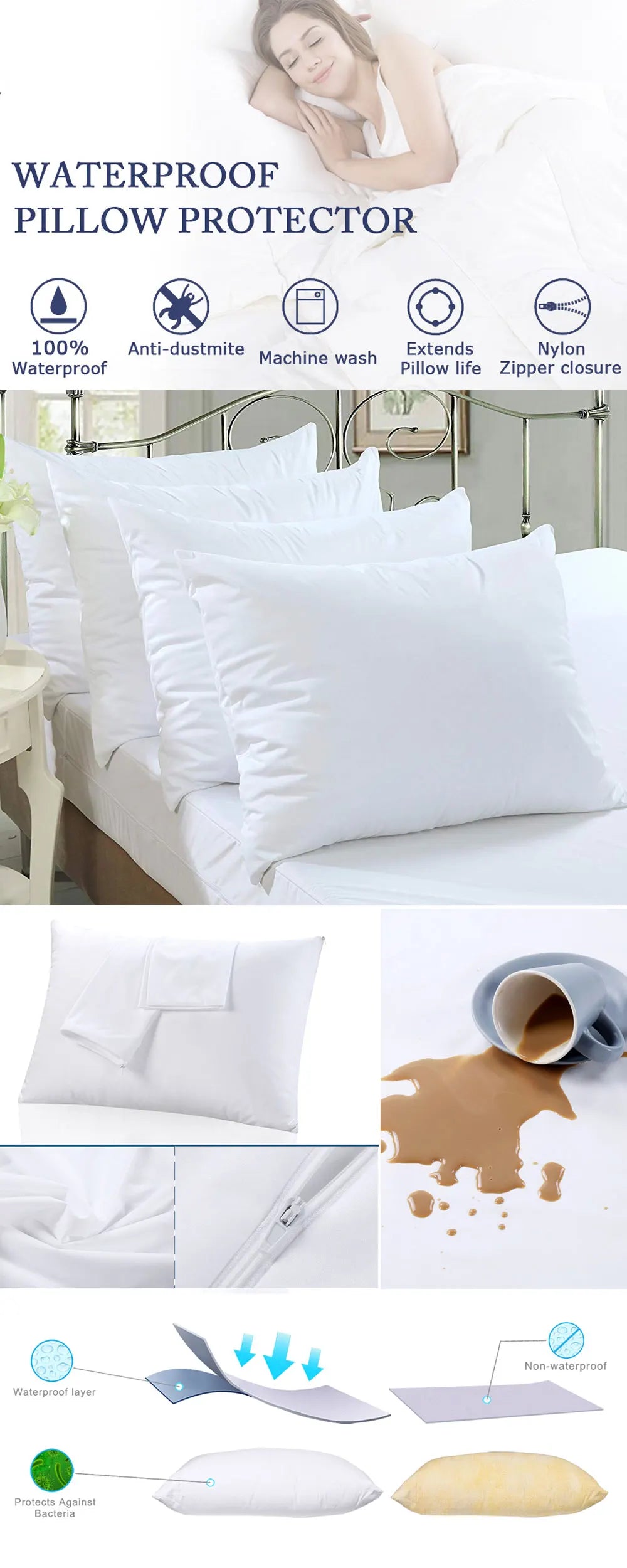 1pc Smooth Pillow Protector Zippered Waterproof Pillow Cover Breathable Pillowcase Bedbug Proof & Anti Mites