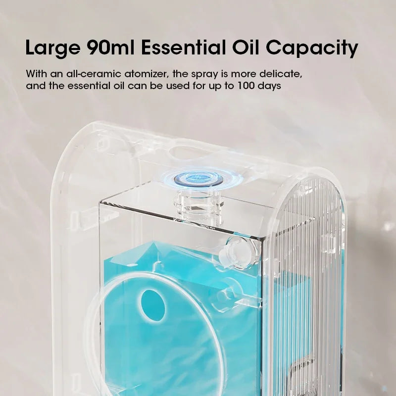 Automatic Sensor Aromatherapy Machine with Night Light Rechargeable Home Fragrance Aromatherapy Essential Oil Diffuser Scent
