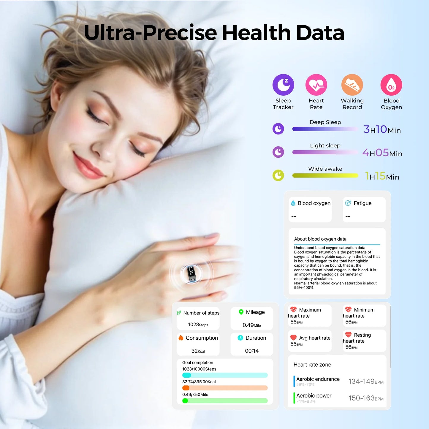 Smart Ring with Display Screen and Touch Sleep Monitoring Health Assistant Wireless Charging 5 ATM Waterproof For Men Women Gift